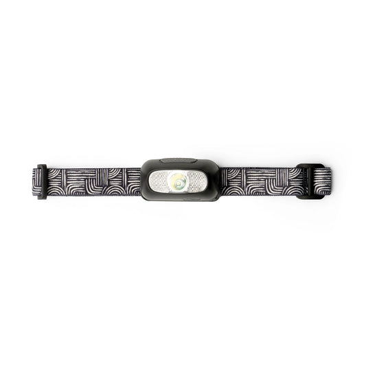 Night Scope Rechargeable Headlamp
