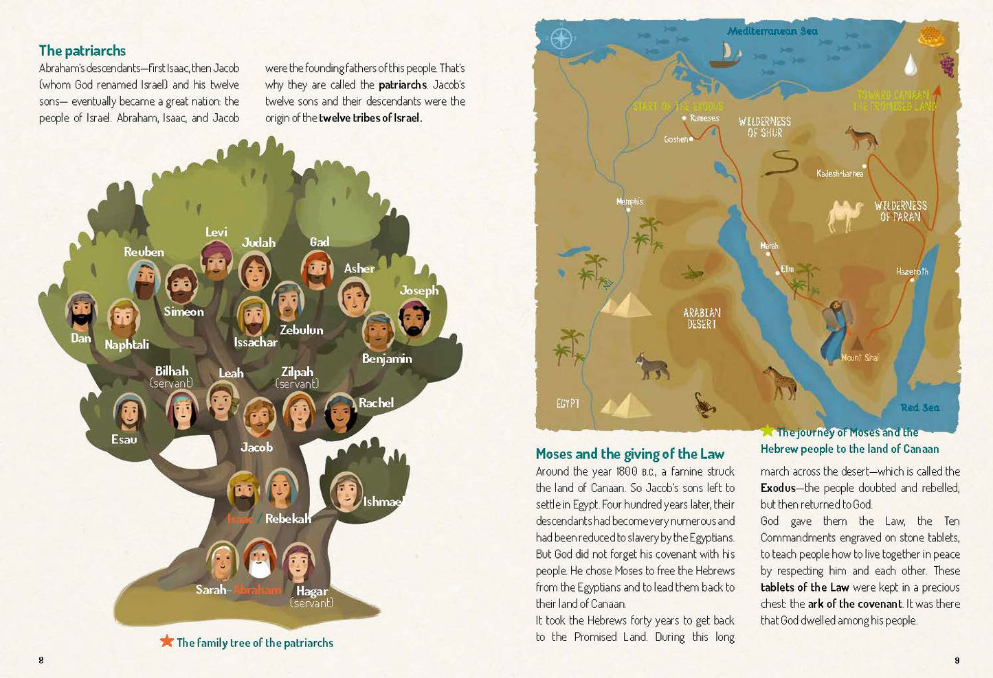 Who Is Jesus? His Life, His Land, His Times By: Gaelle Tertrais   Illustrated by: Adeline Avril